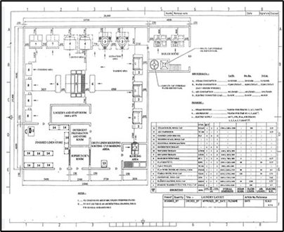 Laundry services Design
